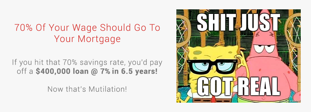70 Percent Wage To Mortgage