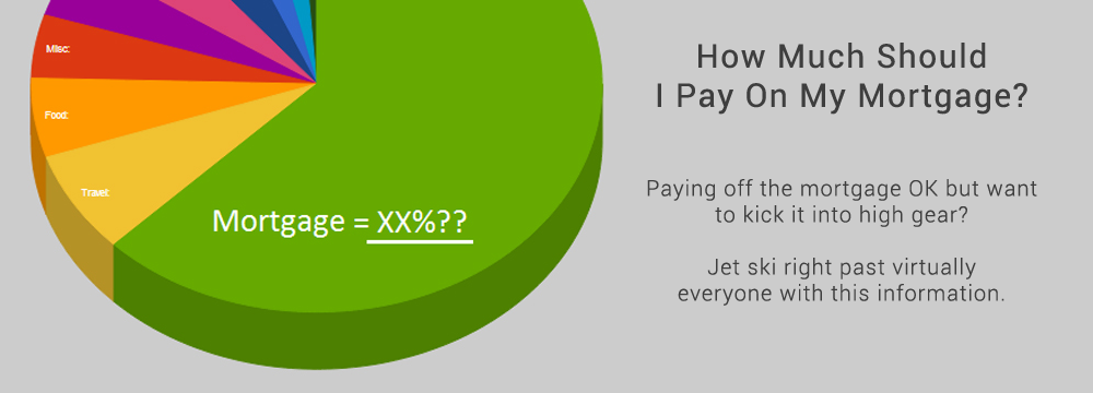 How Much Should I Pay On My Mortgage?