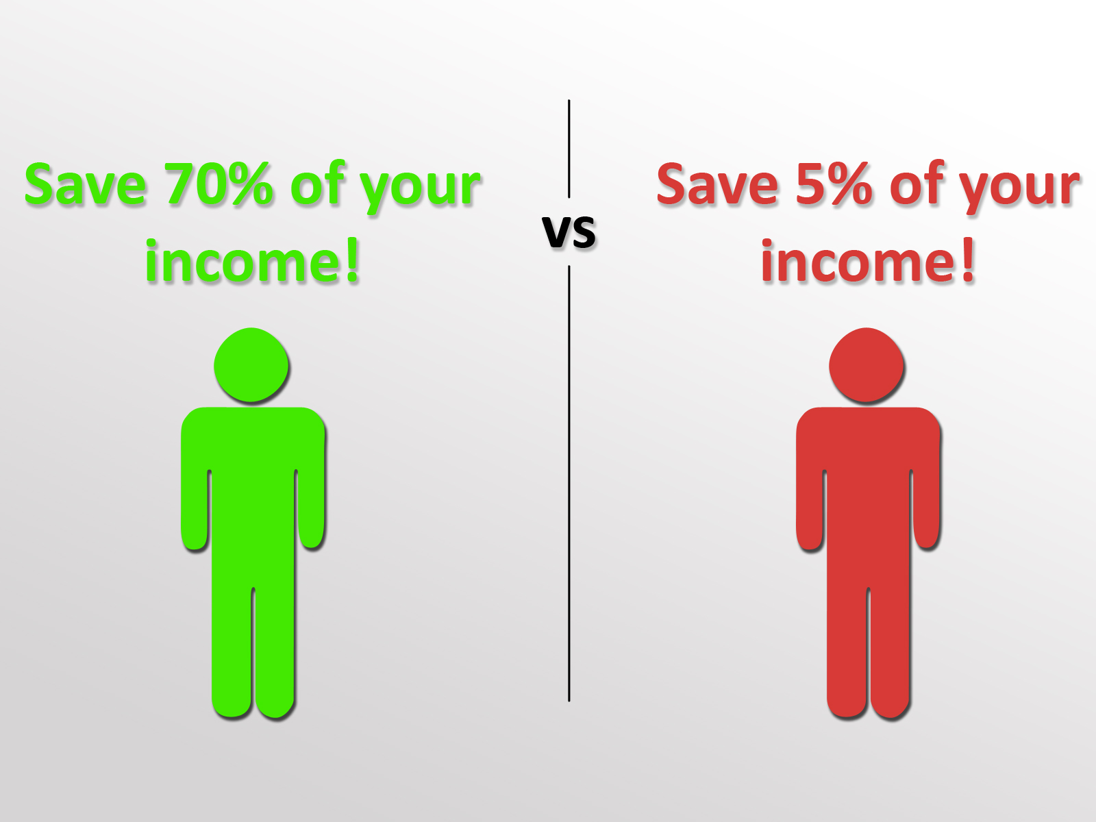 Paying Off Your Mortgage Fast vs What Most People Do