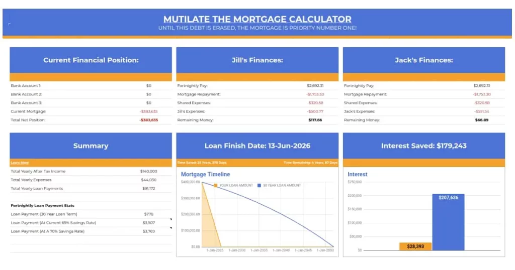 Excel Mortgage Calculator With Amortization Schedule