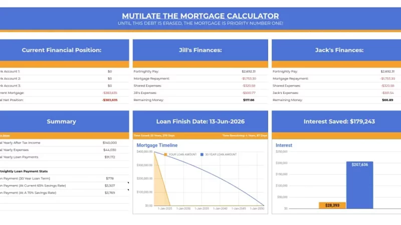 Free Excel Mortgage Calculator With Amortization Schedule (2022)