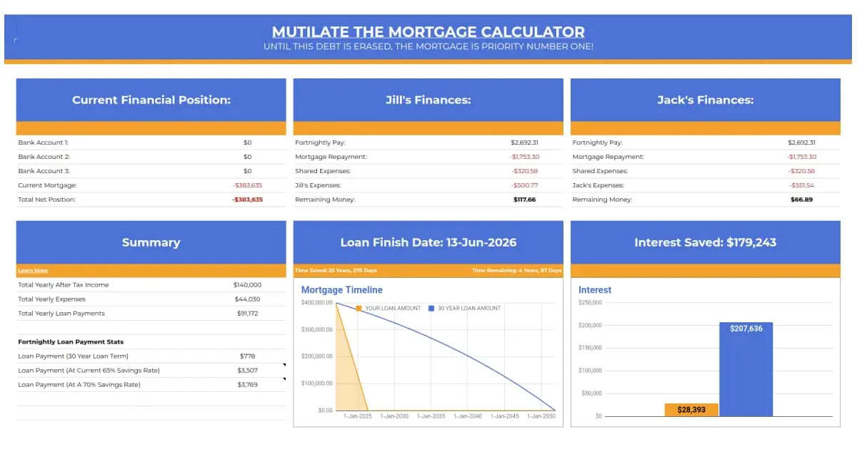 Excel Mortgage Calculator With Amortization Schedule